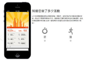 Jawbone UP 智能健康手帶,記錄每日運(yùn)動(dòng) 睡眠及飲食數(shù)據(jù),提供詳細(xì)觀察報(bào)告,有助計(jì)劃新生活習(xí)慣,支援 iPhone 及 Android 手機(jī),打造至 Fit 生活 Yahoo團(tuán)購